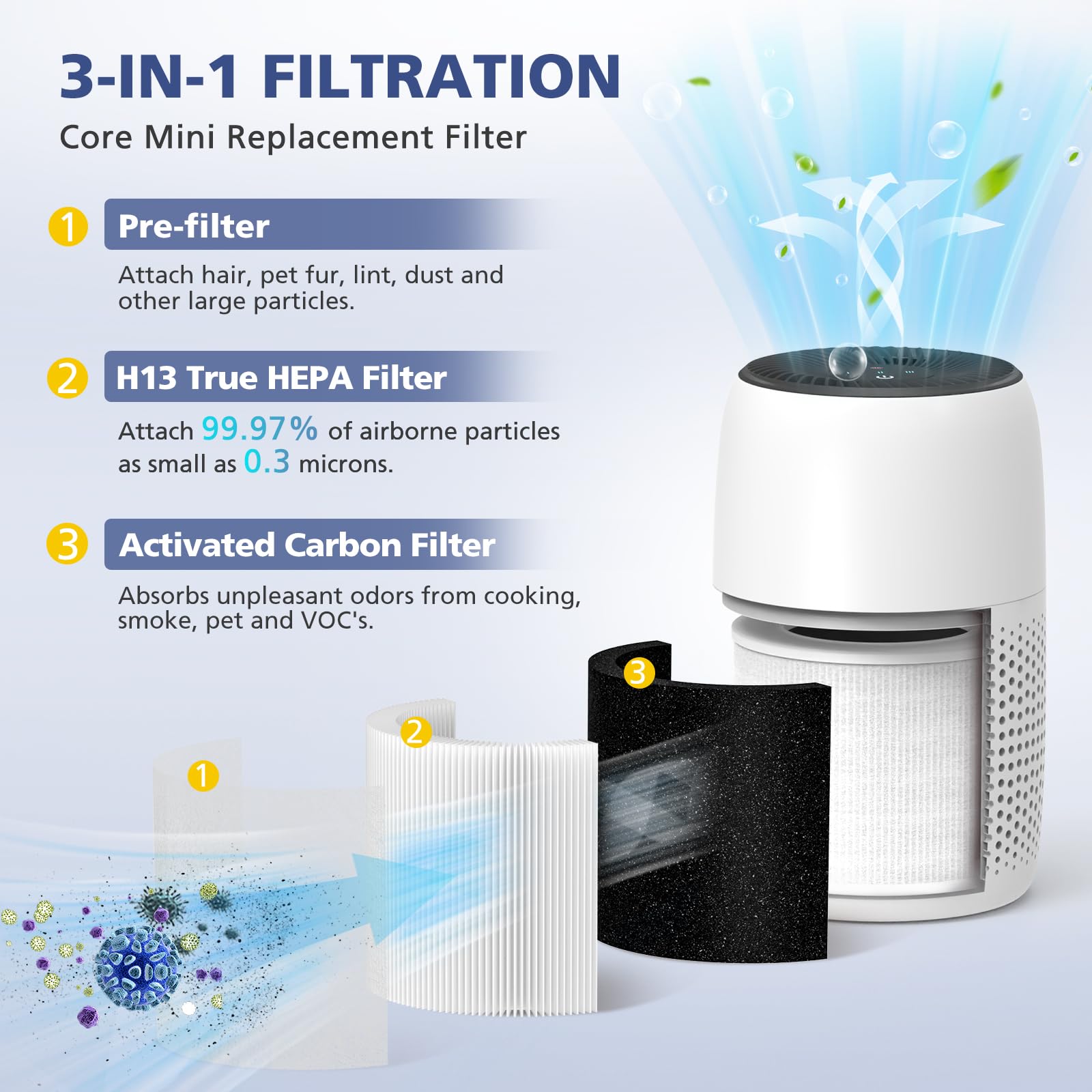 Ecleanfy detalle del filtro primario mostrando la estructura para capturar partículas