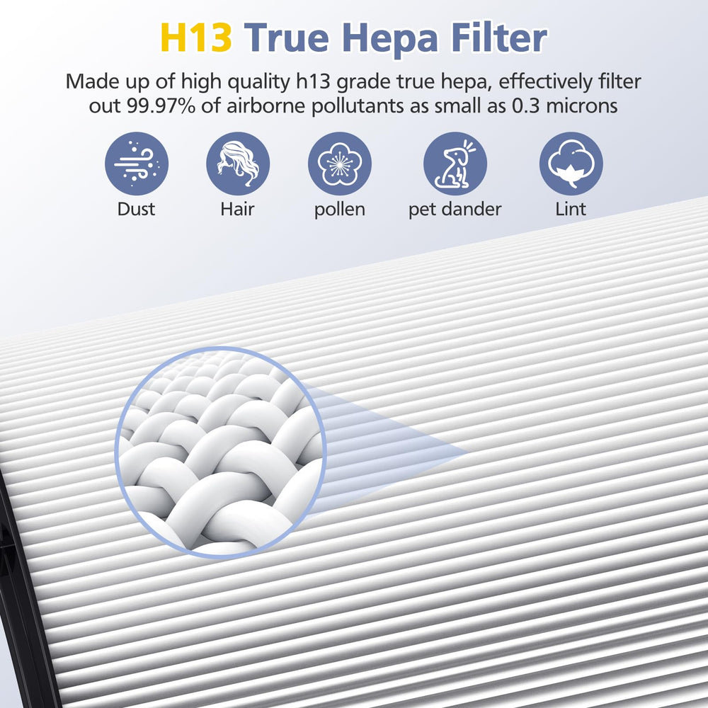 Ecleanfy etiqueta del filtro con números de modelo para verificación fácil
