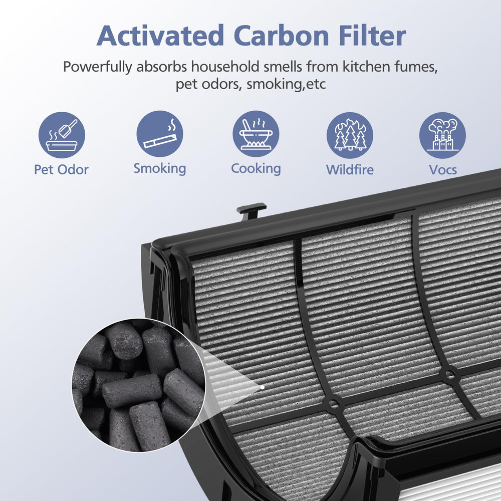 Ecleanfy material FSC y carbón en detalle que garantiza calidad responsable