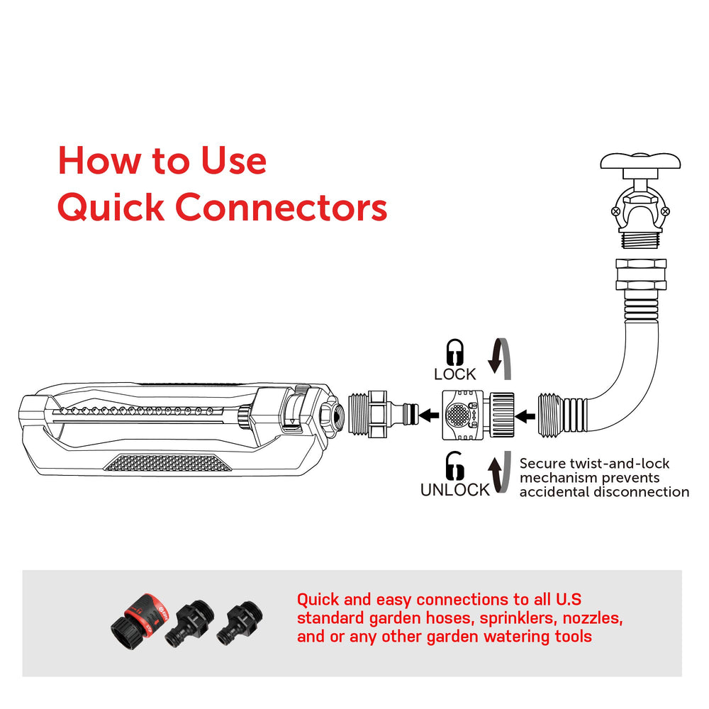 Eden conector quick connect con cierre rápido y cambio sin cortar agua