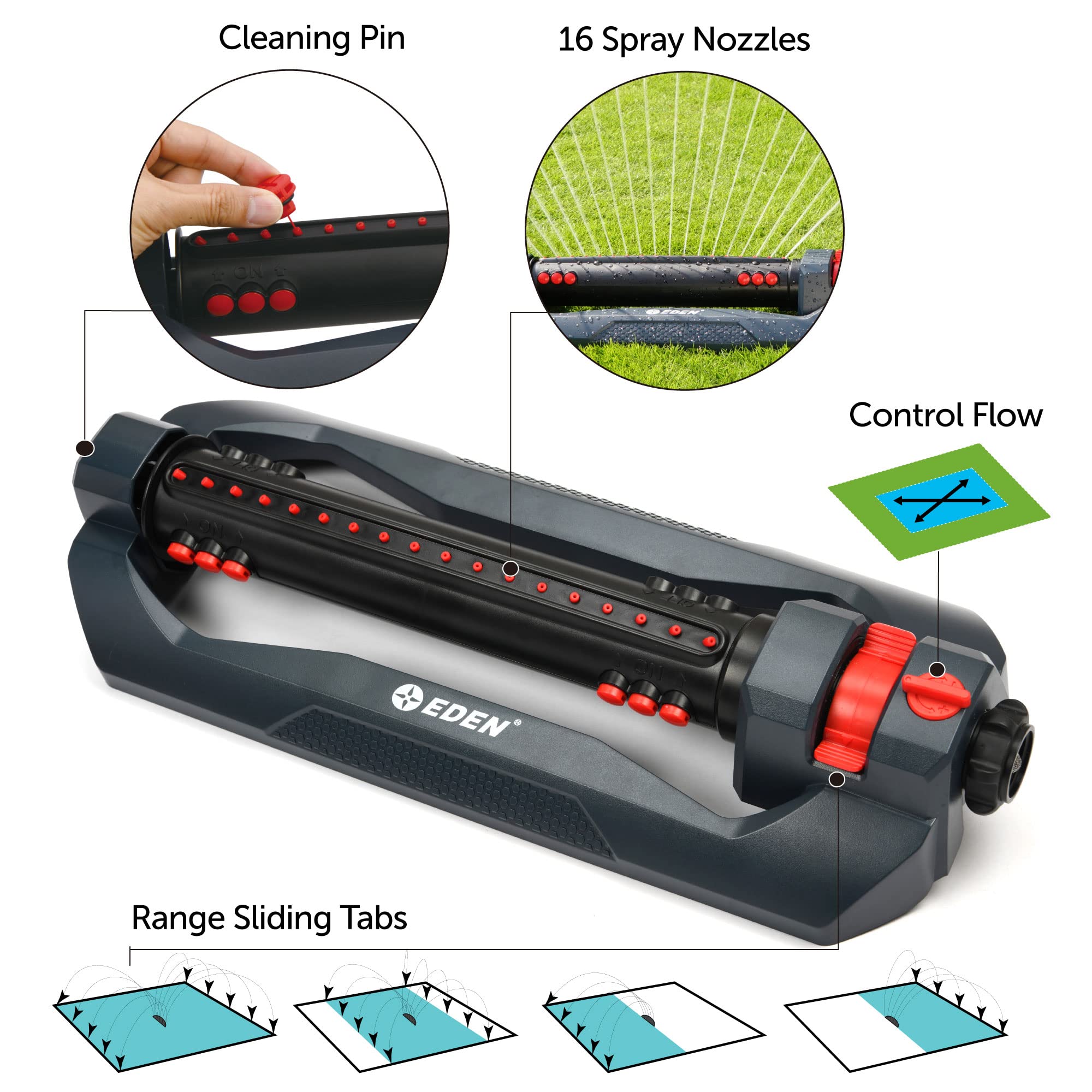 Eden side view focused on sliding range controls and flow knob for precise spray adjustment