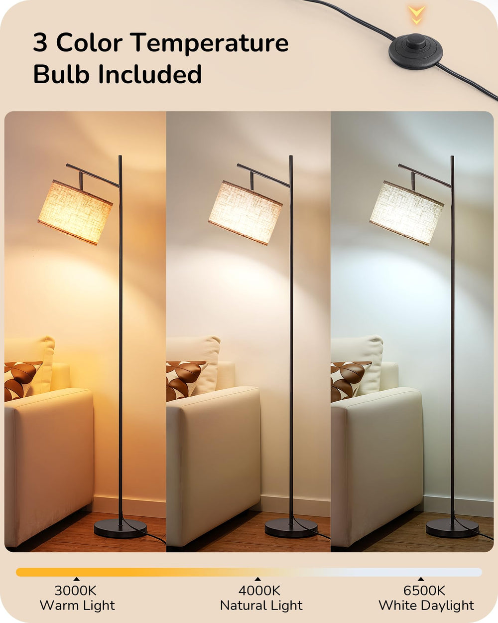 EDISHINE primer plano del cabezal ajustable que facilita dirigir la iluminación