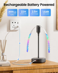 Edvision detalle de aspas holográficas que reflejan luz y disuaden insectos