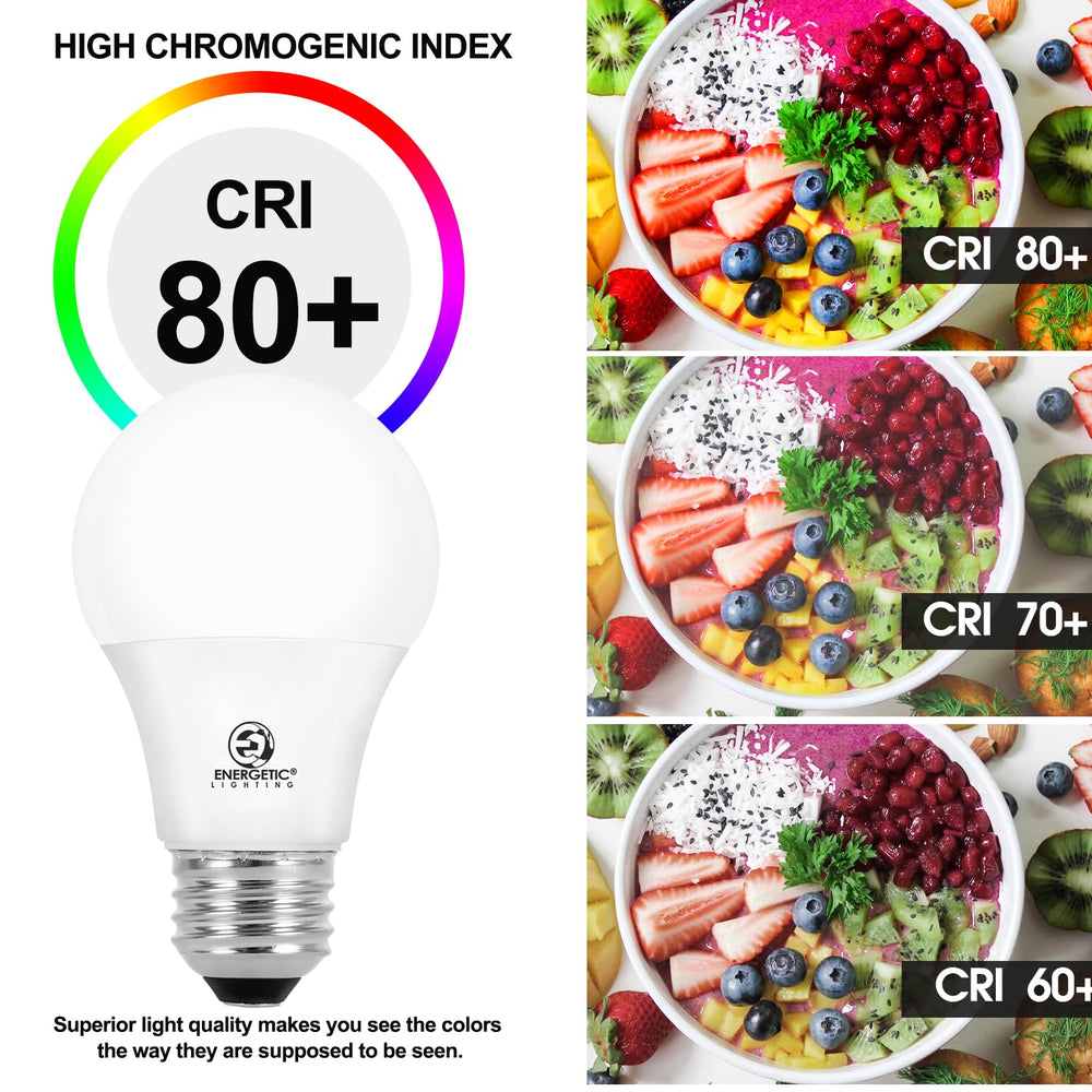 E ENERGETIC LIGHTING side label showing technical specs and energy-saving benefit