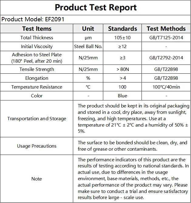 EFOK primer plano del adhesivo, textura resistente y control
