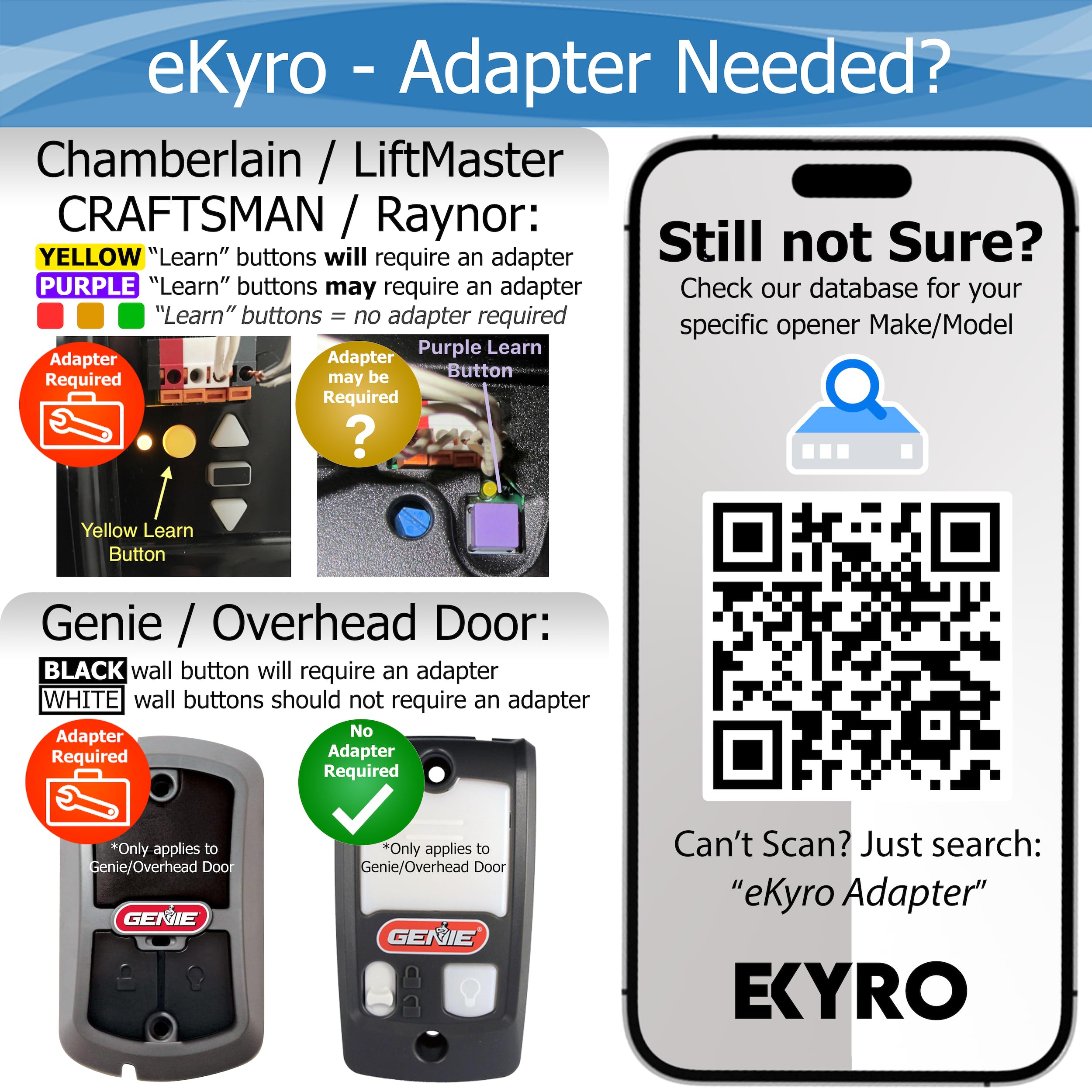 eKyro comparación de tamaño junto a mano para visualizar escala y ajuste sencillo