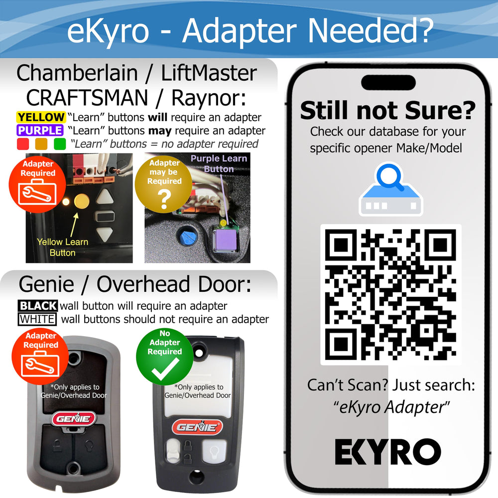 eKyro comparación de tamaño junto a mano para visualizar escala y ajuste sencillo