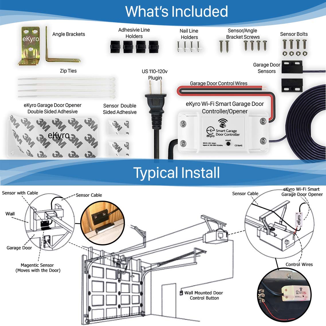 eKyro packaging y accesorios incluidos para una instalación completa y sin sorpresas