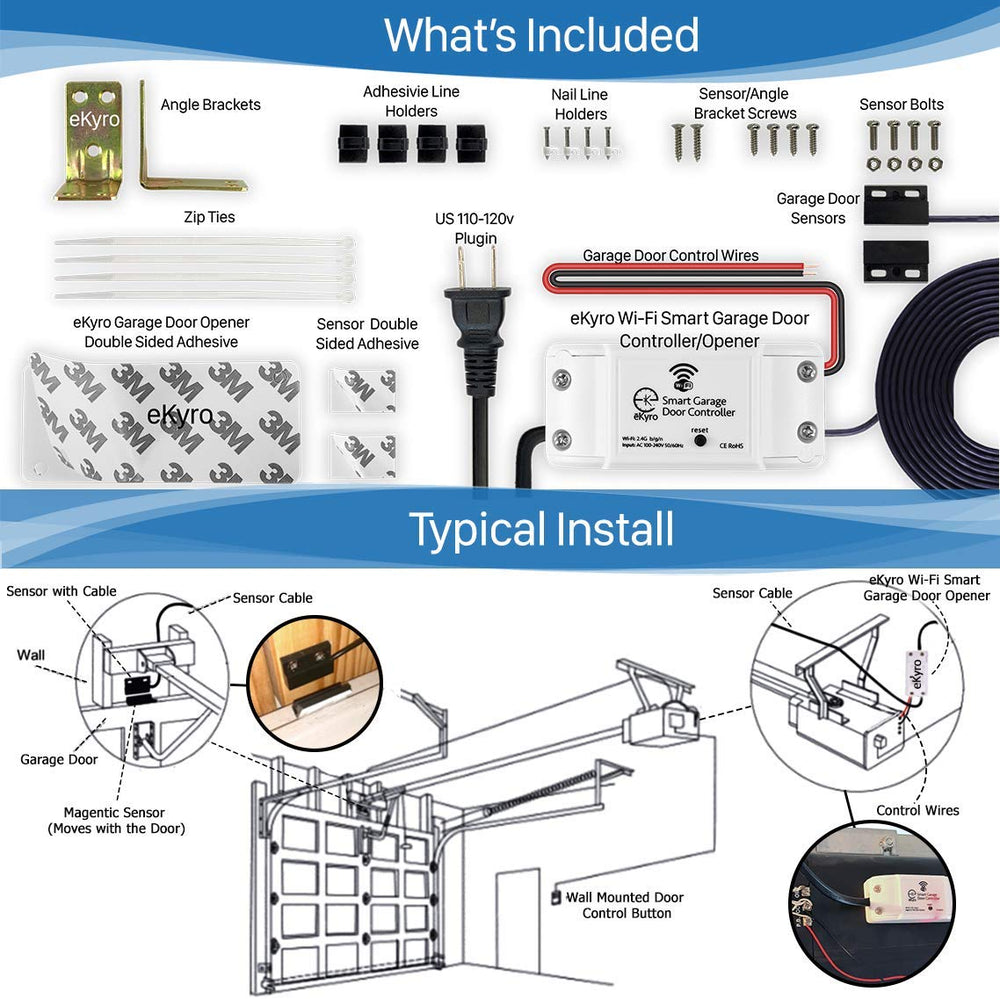 eKyro packaging y accesorios incluidos para una instalación completa y sin sorpresas