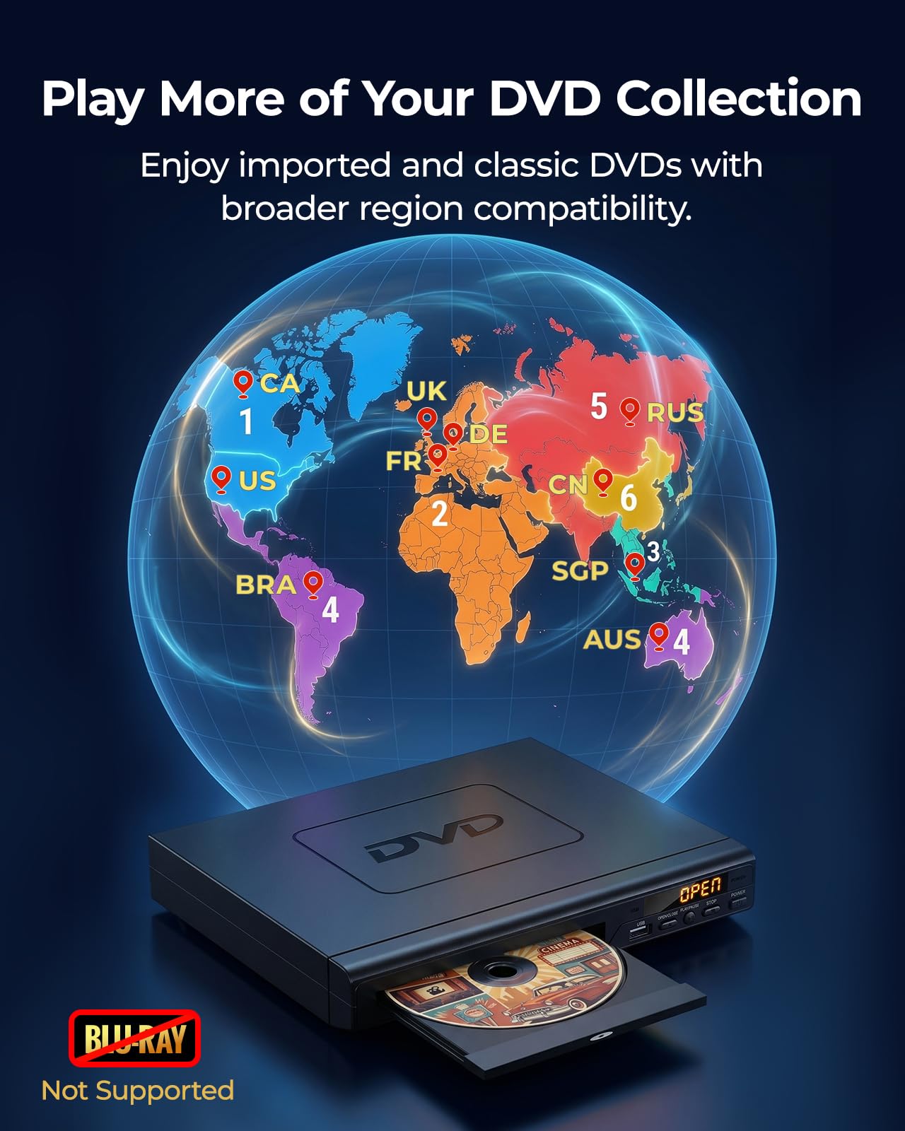 Electcom Pro varios DVDs multirregión listos para reproducción internacional