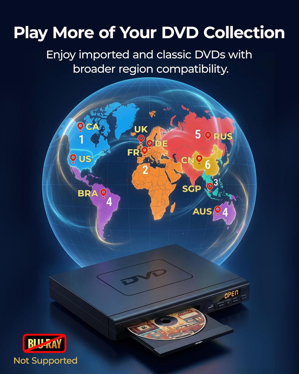 Electcom Pro varios DVDs multirregión listos para reproducción internacional