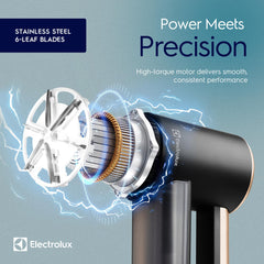 Electrolux detalle de cuchillas y rejilla que protegen las fibras