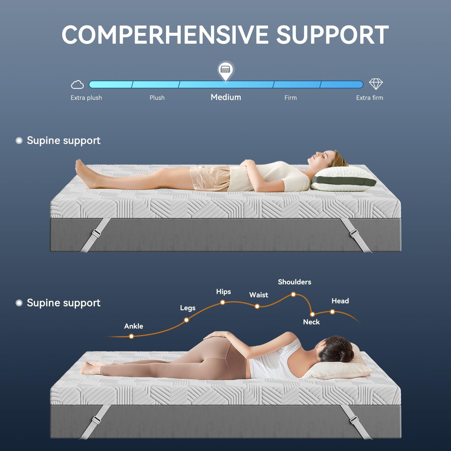 ELEMUSE manos ajustando correas elásticas, sujeción segura al colchón