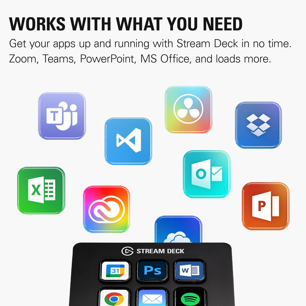 Stream Deck Mini Elgato durante una presentación, simplifica controles en vivo
