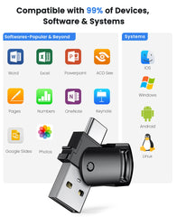 ELISWEEN receptor USB-A y USB-C integrado listo para conexión plug-and-play
