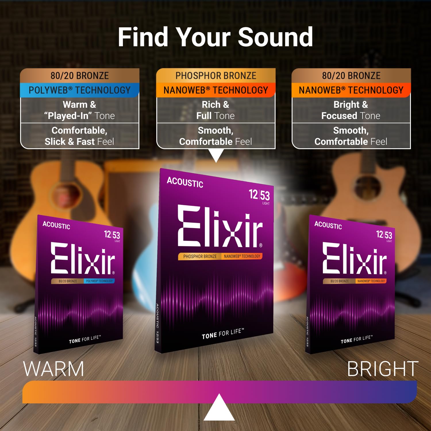 Elixir cuerdas instaladas en guitarra en uso para sonido brillante
