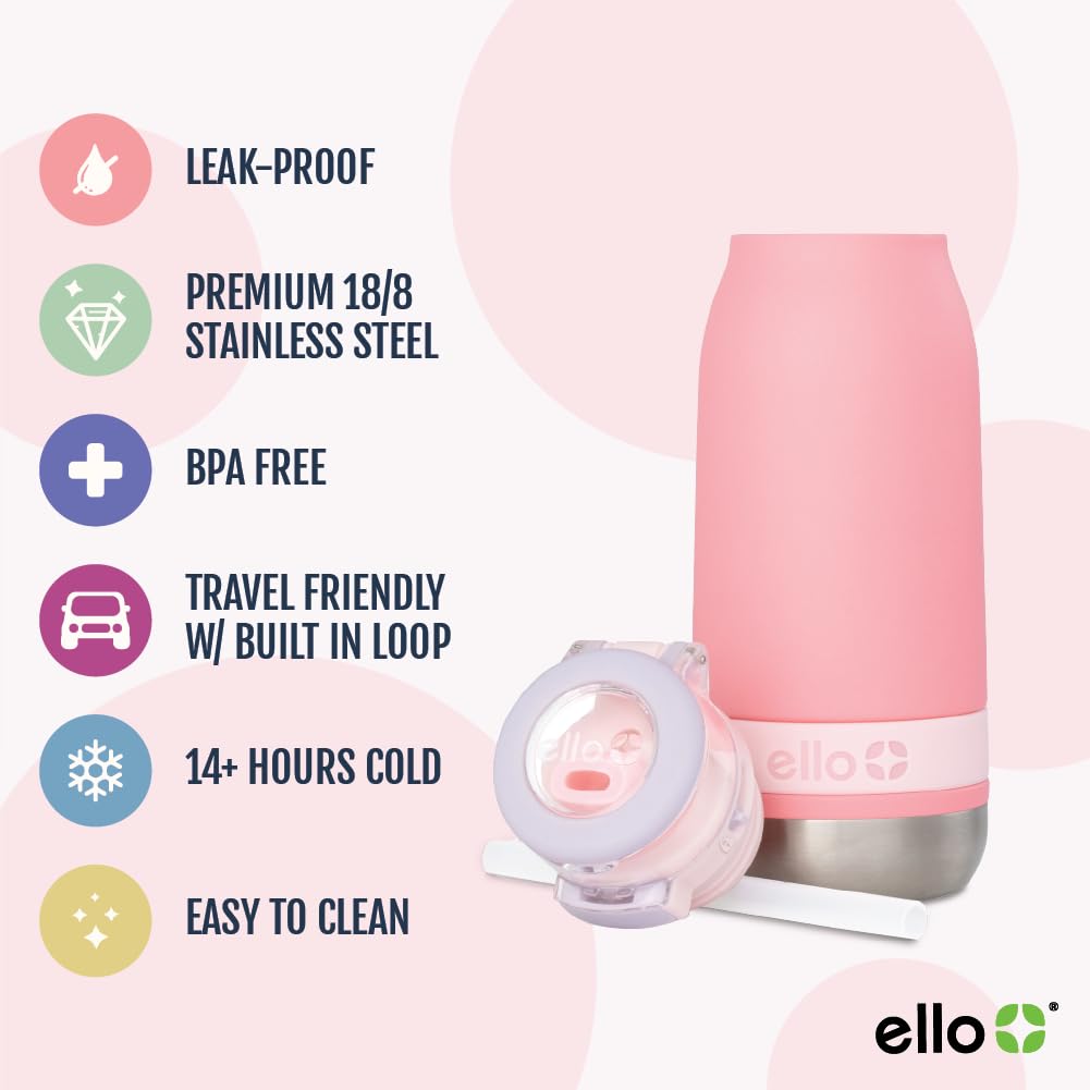 Ello Emma corte que muestra aislamiento al vacío para mantener bebidas frías