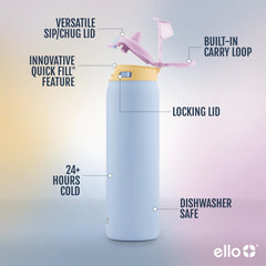Ello Pop & Fill detalle de la tapa Quick Fill mostrando acceso rápido