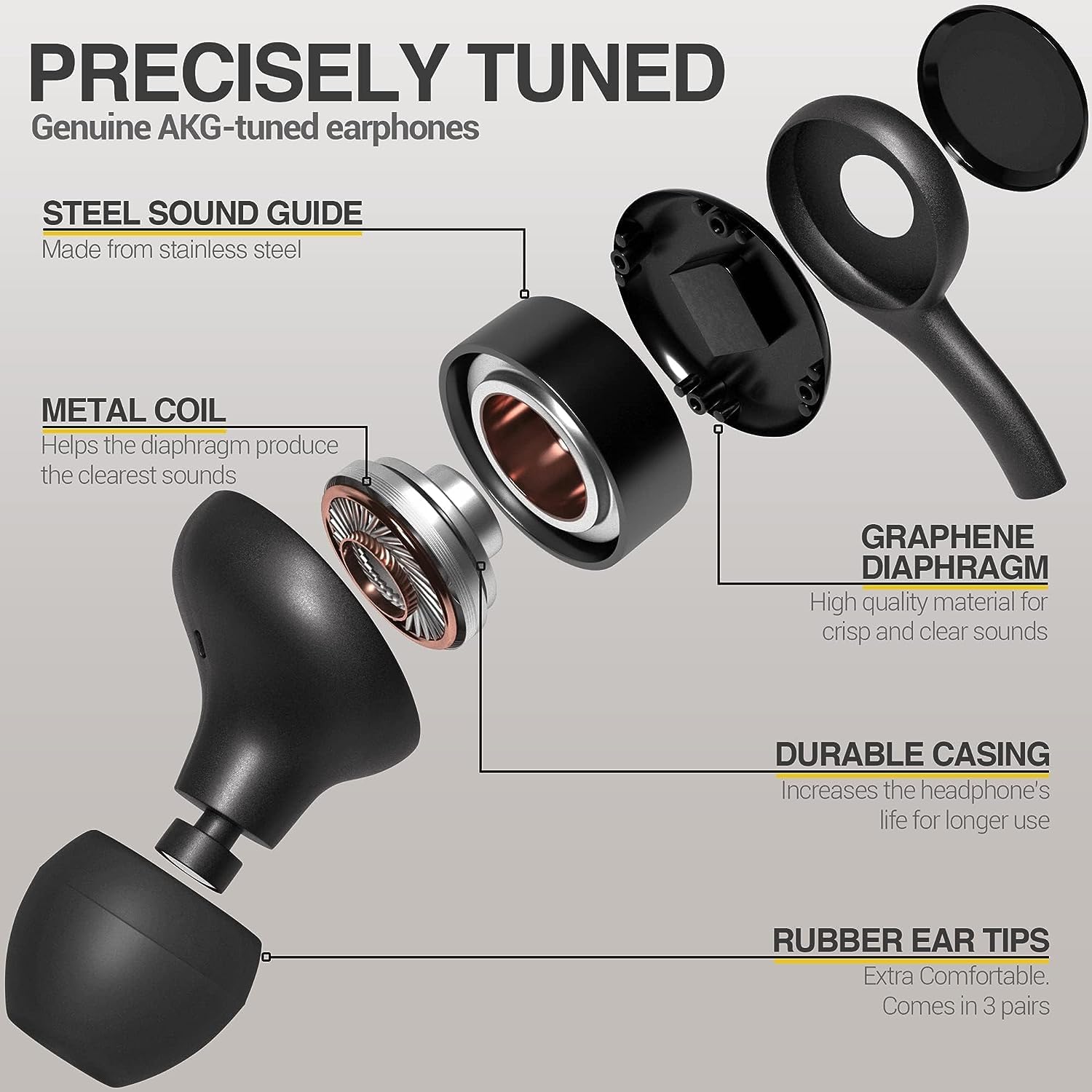 ElloGear AKG conector USB-C en primer plano que asegura conexión plug-and-play
