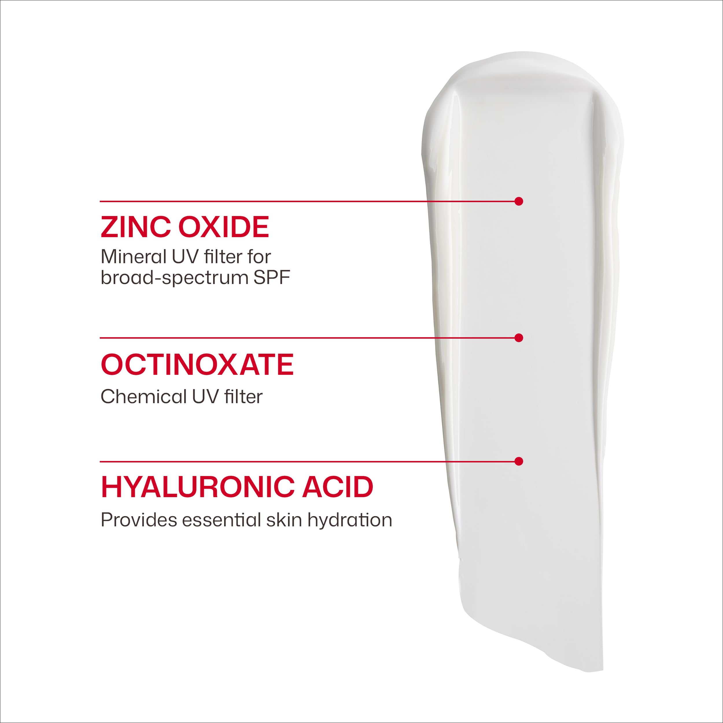 EltaMD ingredientes activos óxido de zinc y ácido hialurónico visibles