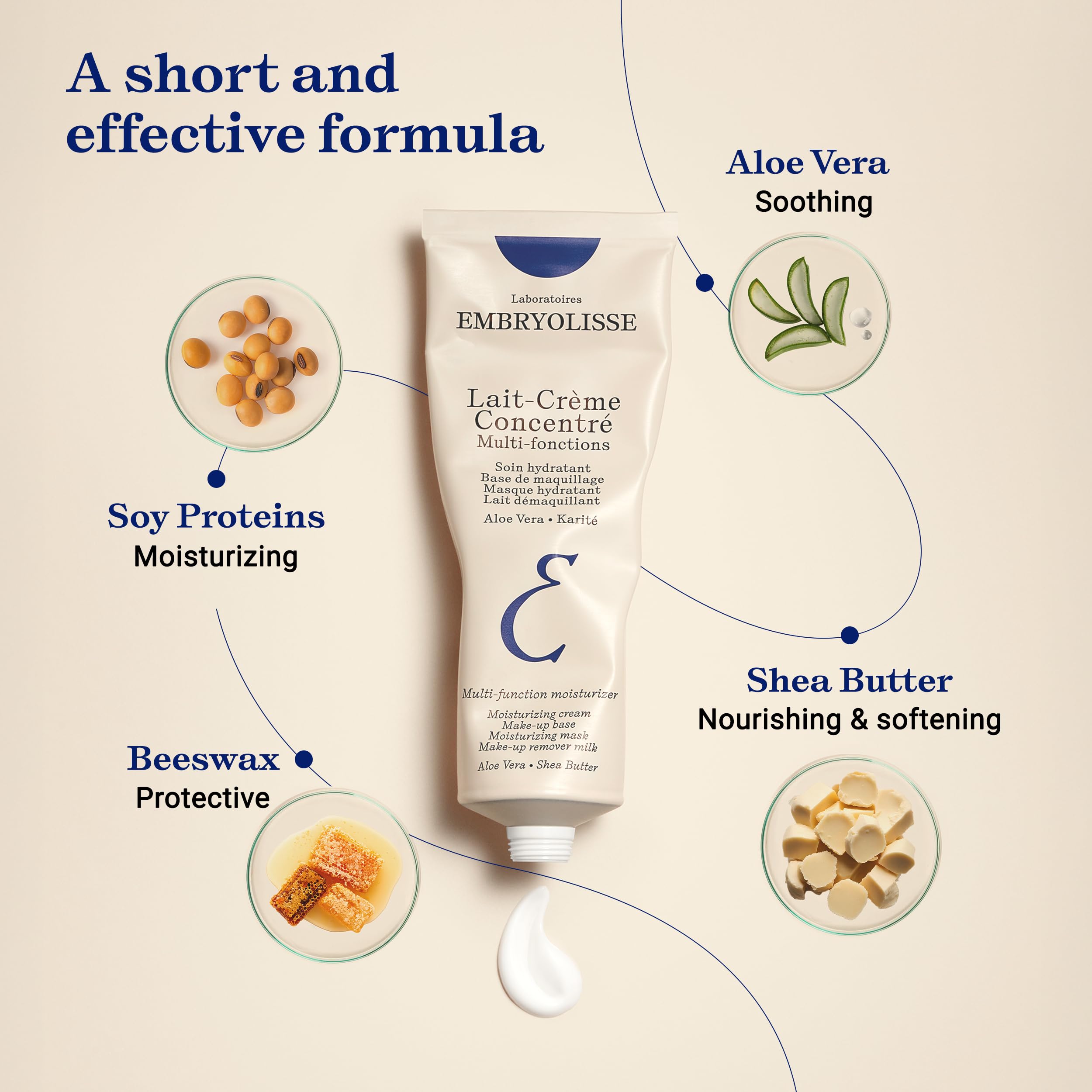 Embryolisse etiqueta con ingredientes clave como karité y aloe vera destacados