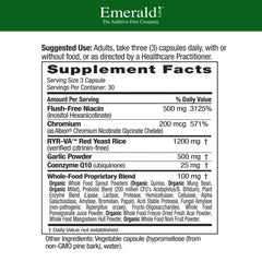 EMERALD LABS detalle de cápsula vegetal fácil de tragar y pura