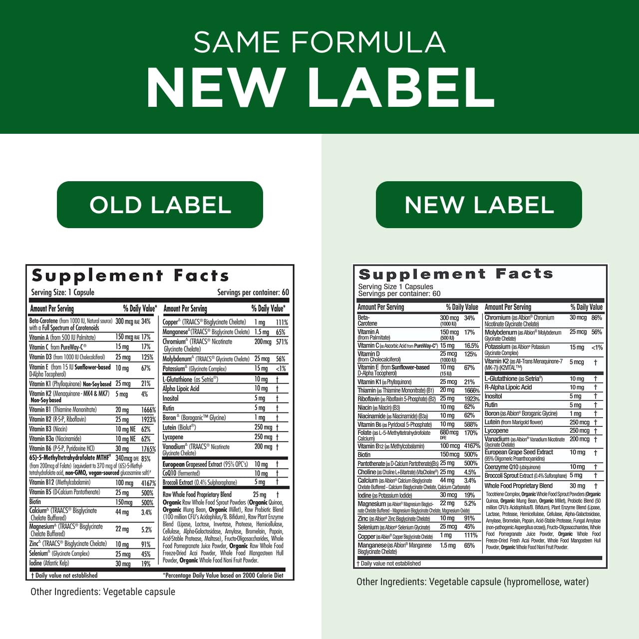 EMERALD LABS comparación de tamaño con moneda para referencia visual