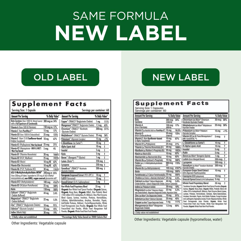 EMERALD LABS comparación de tamaño con moneda para referencia visual