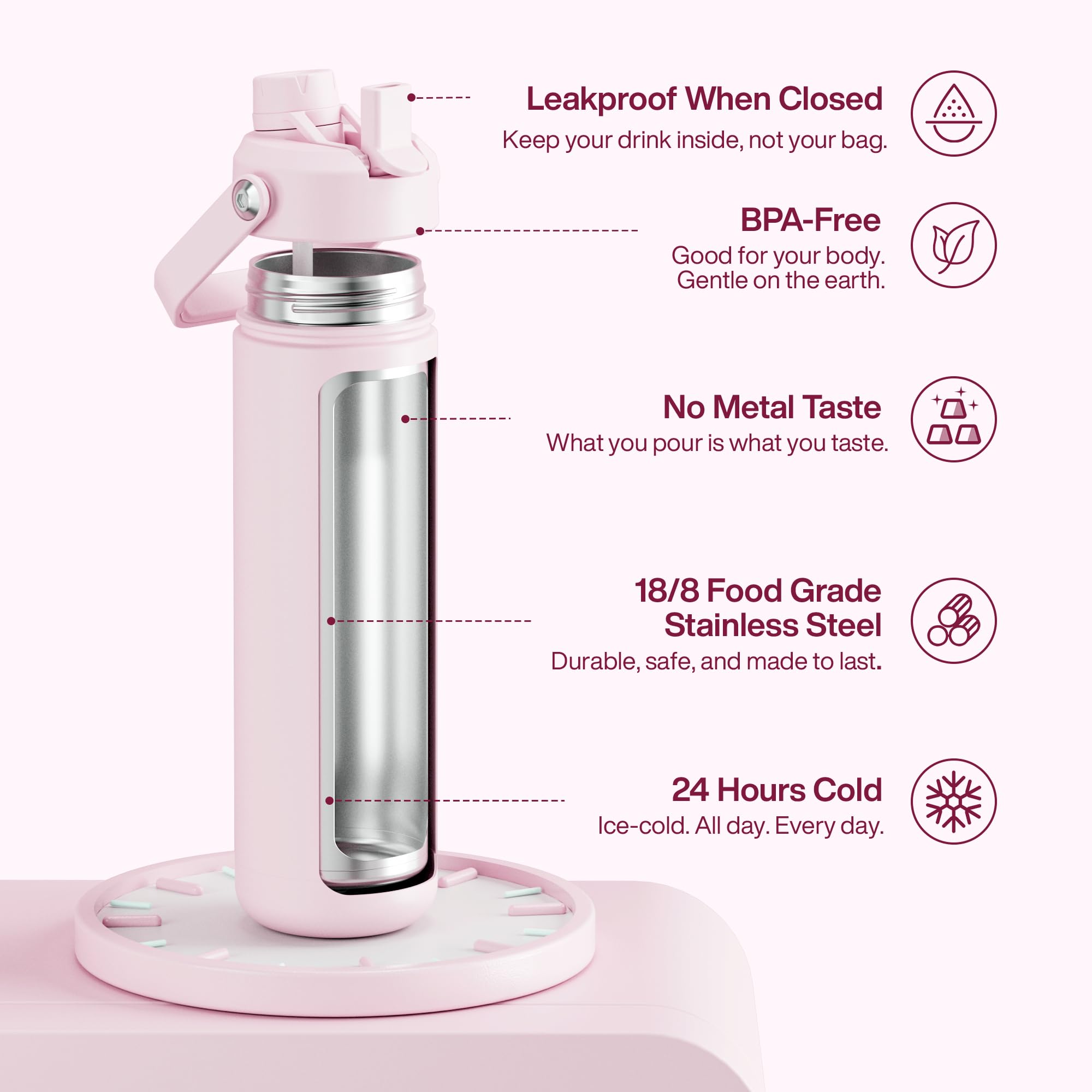 ENCOOL detalle de la tapa con sorbete para beber fácilmente