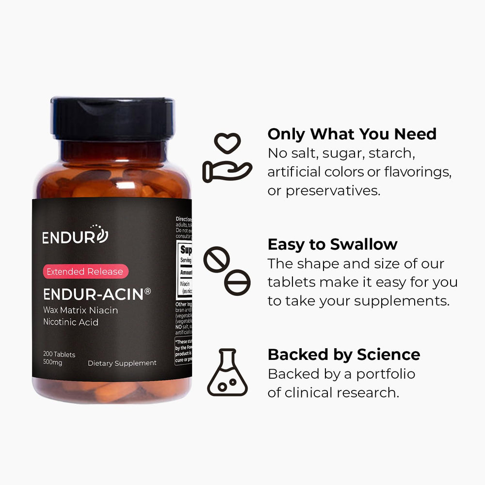Endurance Products endur-acin botella abierta con tabletas visible para uso diario