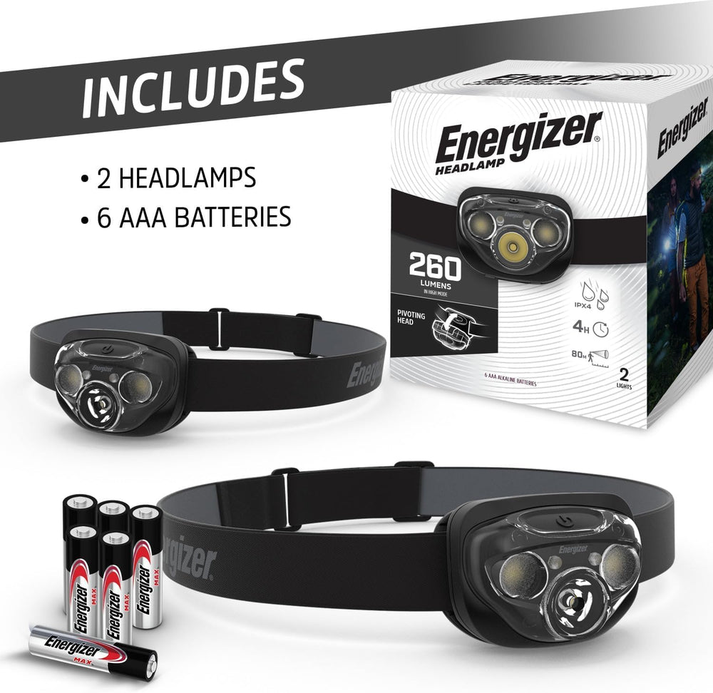 Energizer en uso durante reparación doméstica con iluminación dirigida