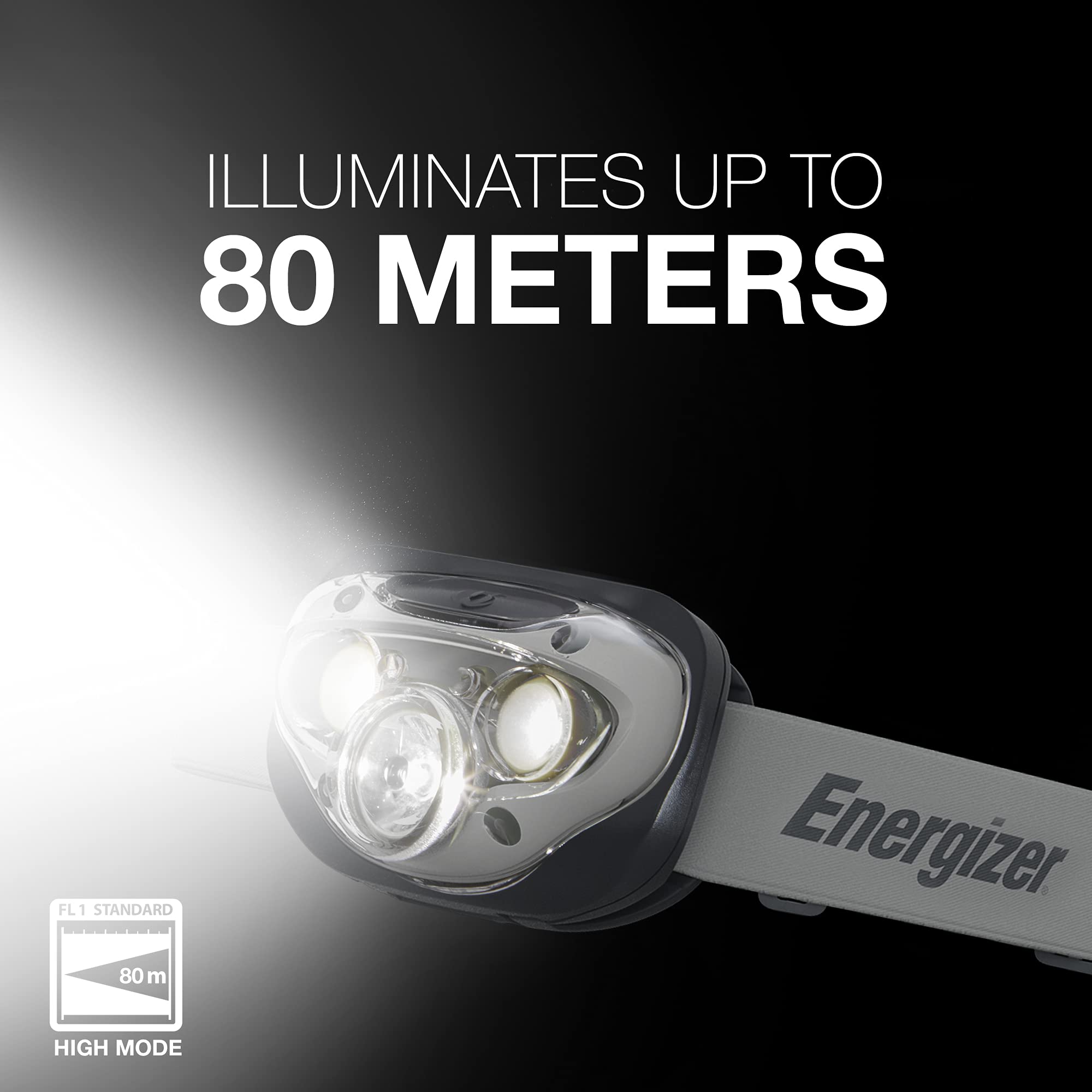 Energizer linterna frontal comparada con mano para escala y beneficio de diseño compacto