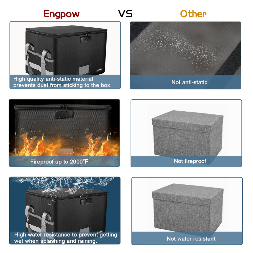 ENGPOW cerradura de combinación y cremalleras dobles, seguridad y apertura fácil