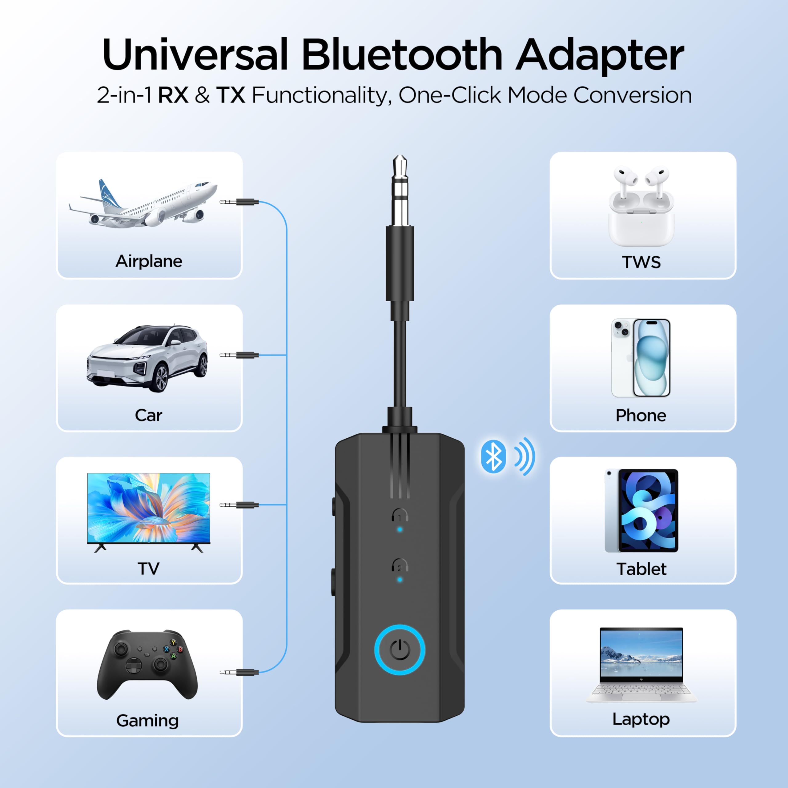 Enhanlife primer plano del conector 3,5 mm y puerto USB, compatibilidad y facilidad de conexión