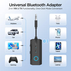 Enhanlife primer plano del conector 3,5 mm y puerto USB, compatibilidad y facilidad de conexión