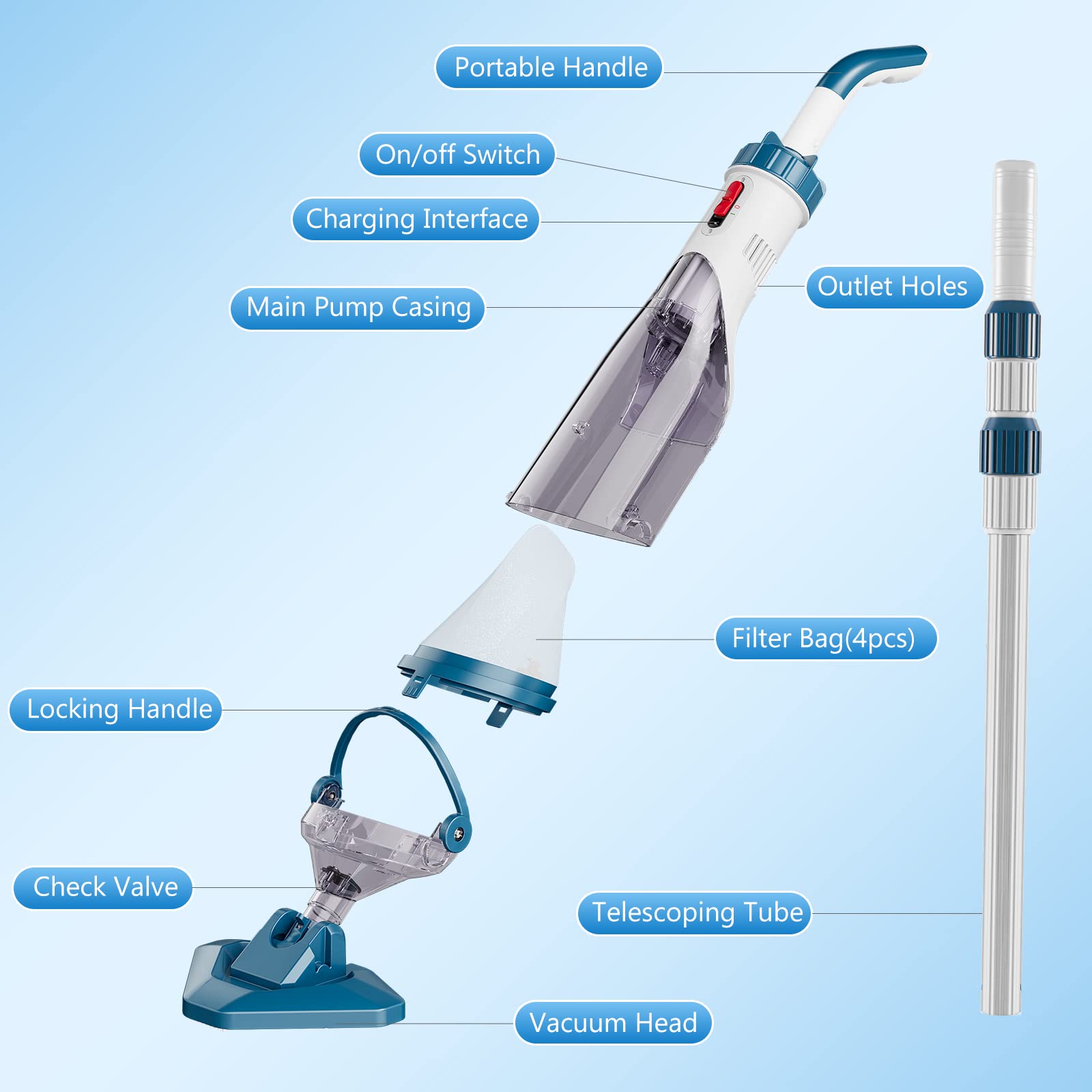 Enhulk PC10 next to a hand showing scale and easy handling benefit