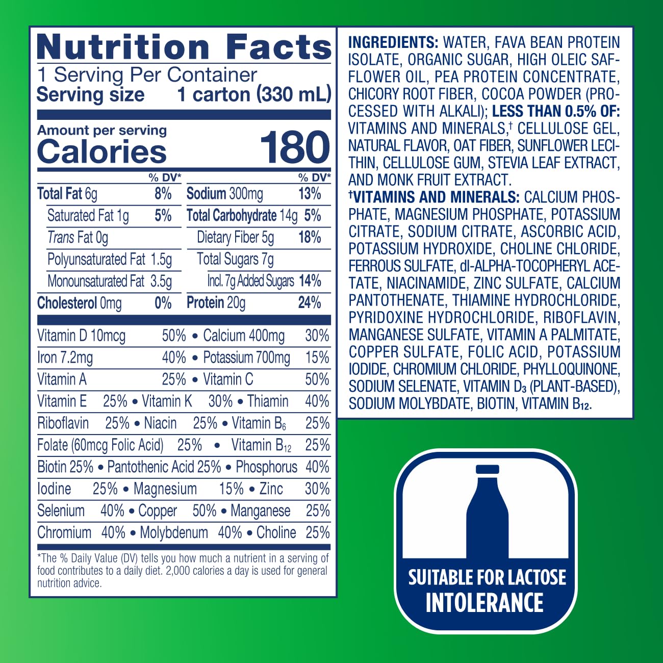 Ensure etiqueta nutricional mostrando 20 g proteína y 5 g fibra