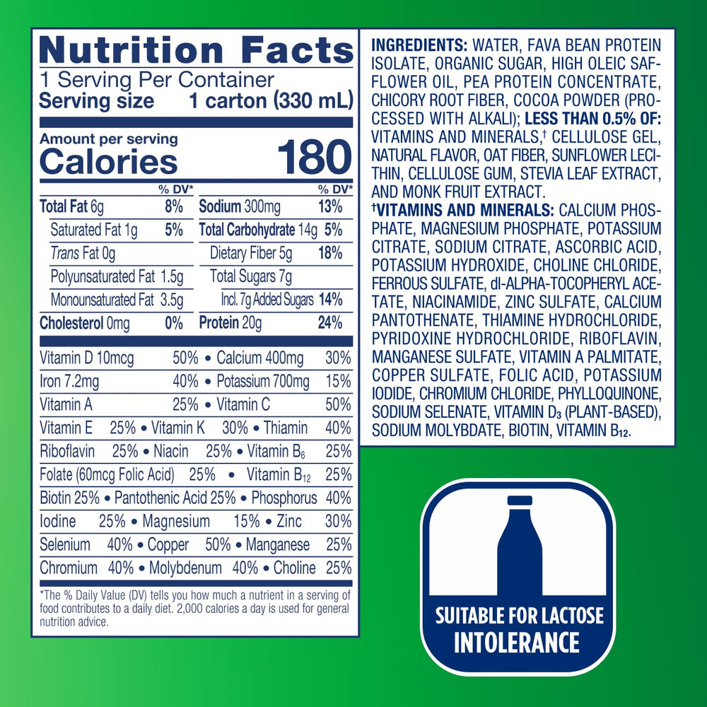 Ensure etiqueta nutricional mostrando 20 g proteína y 5 g fibra
