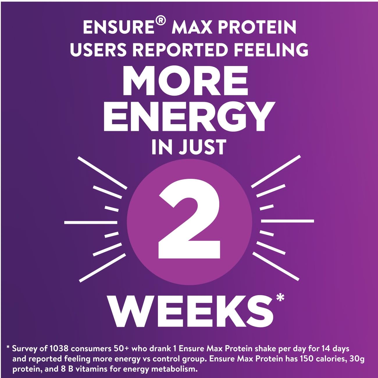 Ensure Max Protein comparación de tamaño del envase y medida práctica