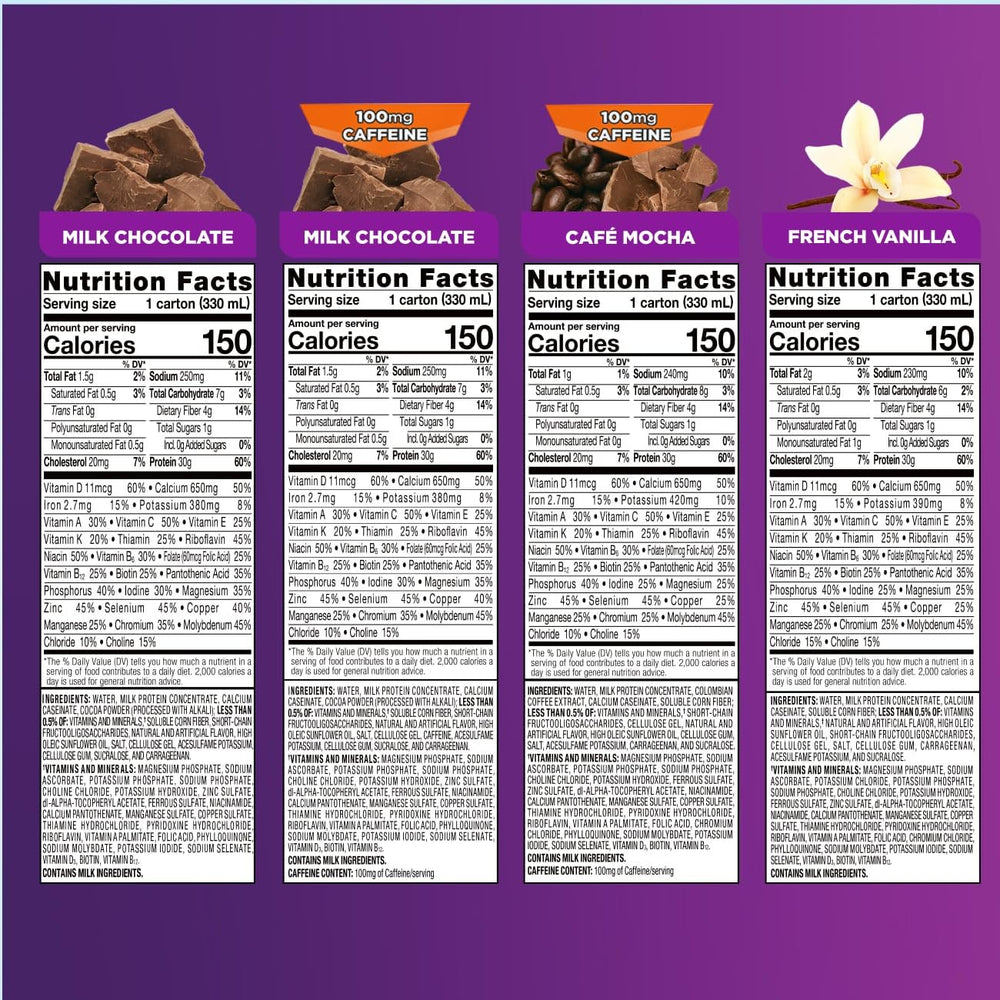 Ensure Max Protein en cocina diaria demostrando uso fácil y rápido