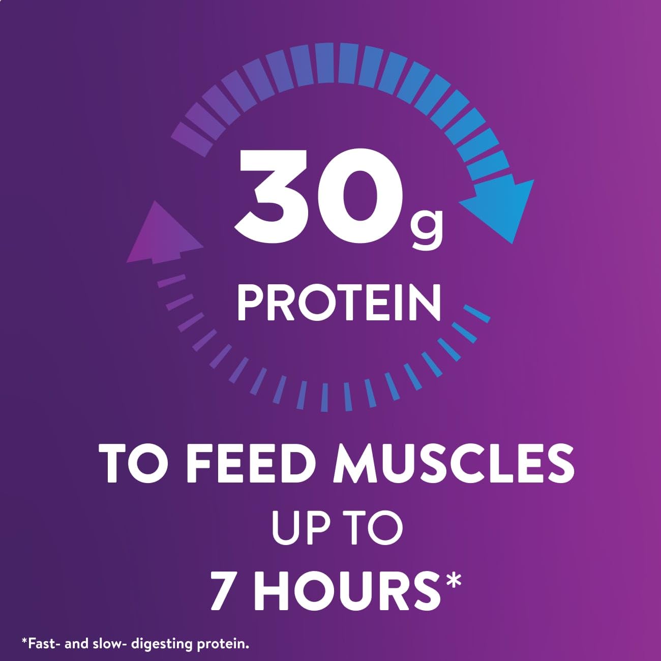 Ensure Max Protein alguien sosteniendo el envase listo para beber