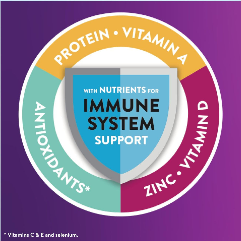 Ensure Max Protein selección de sabores presentada para elegir favorito
