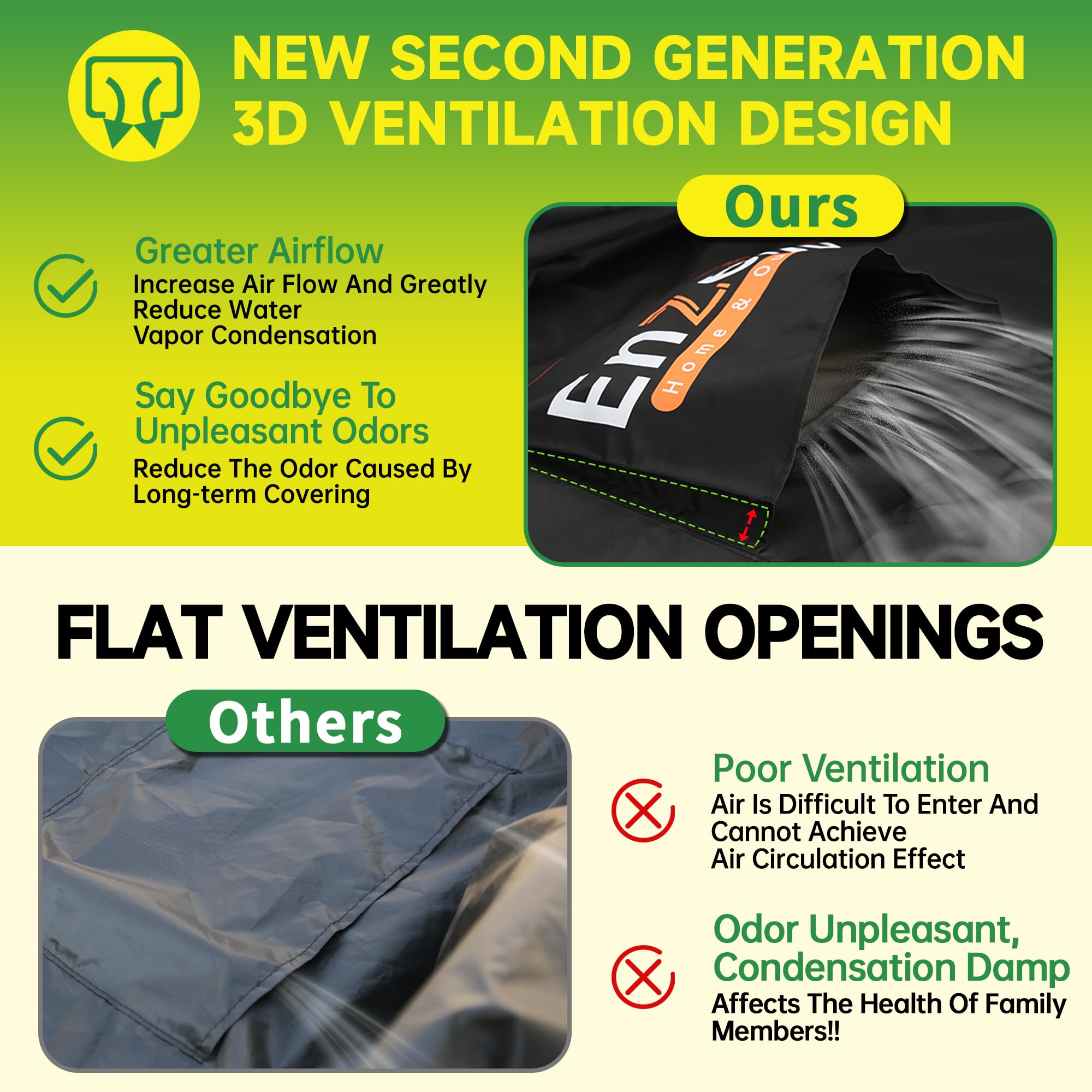 Enzeno Velcro and side straps securing cover against wind