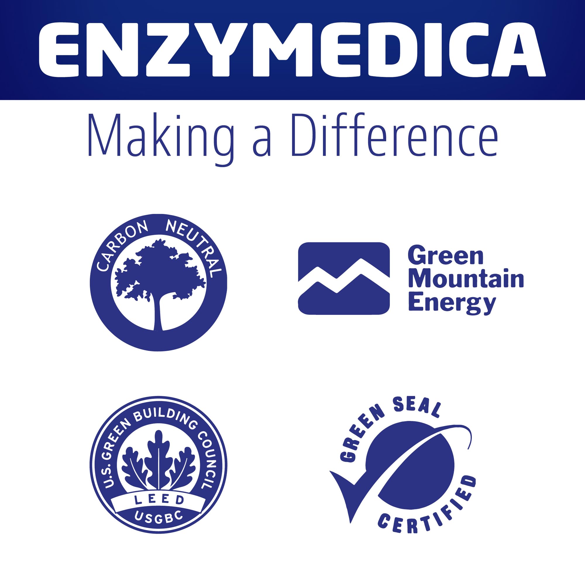 Sellos de calidad Enzymedica demostrando prueba y pureza