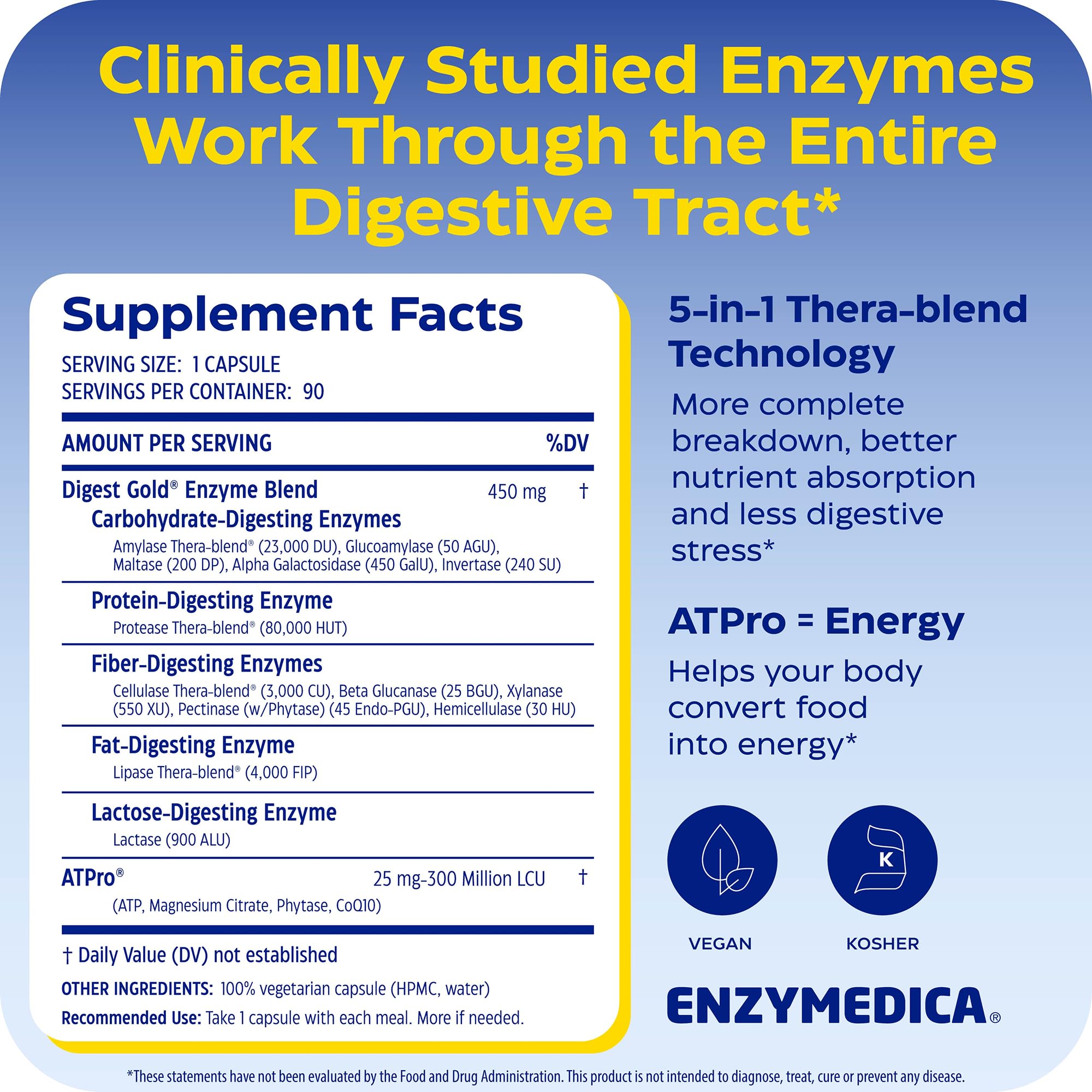 Enzymedica Digest Gold cápsulas abiertas detalle de contenido y forma