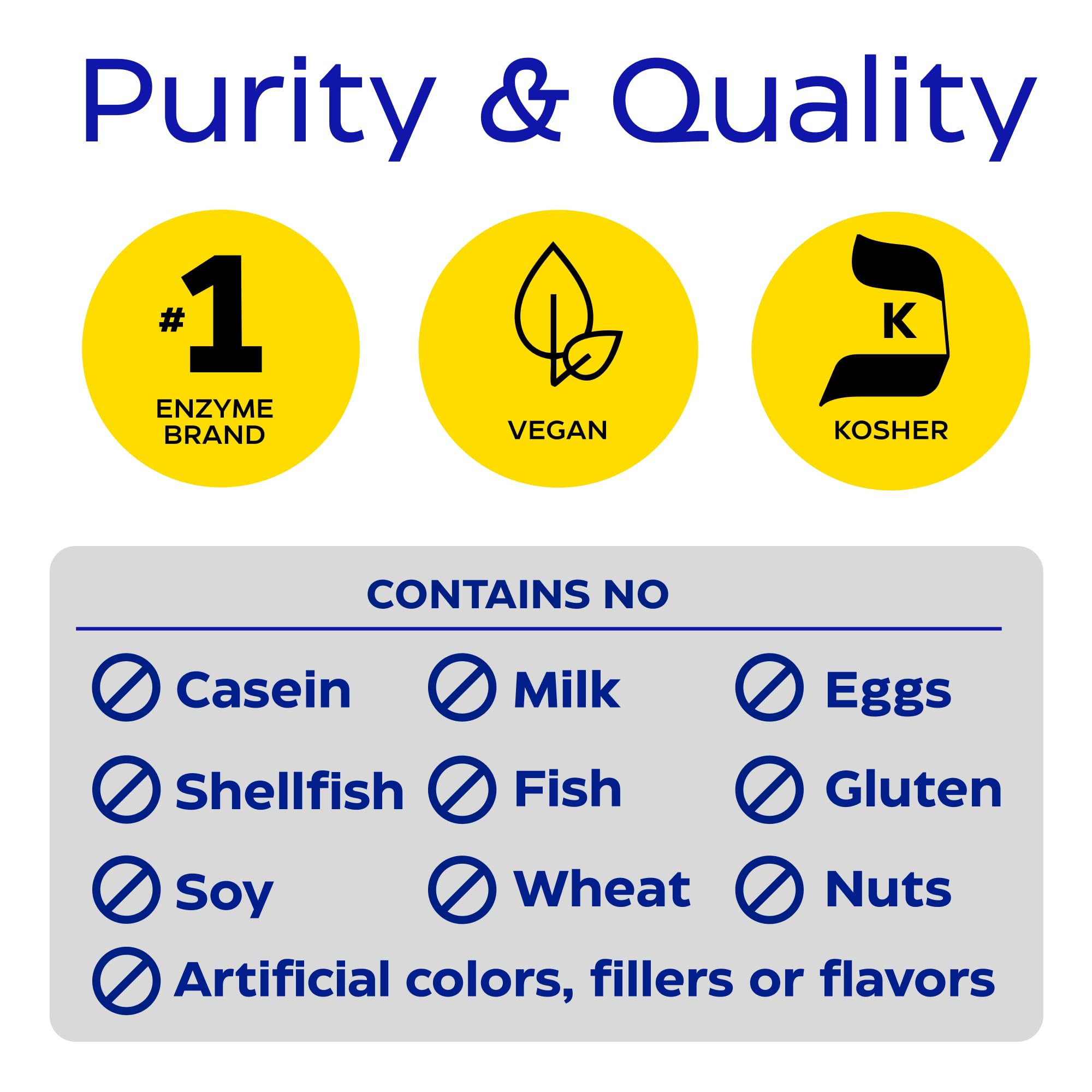 Enzymedica cápsula en mano para visualizar cantidad por toma