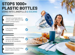 Epic Water Filters cartucho instalado en jarra Epic Pure filtrando agua clara