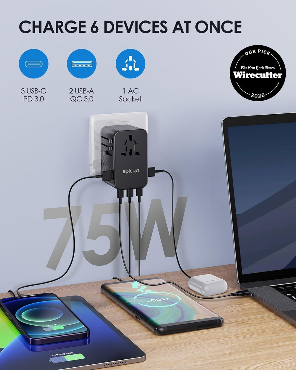 EPICKA primeros planos de 3 USB-C y 2 USB-A para múltiples dispositivos