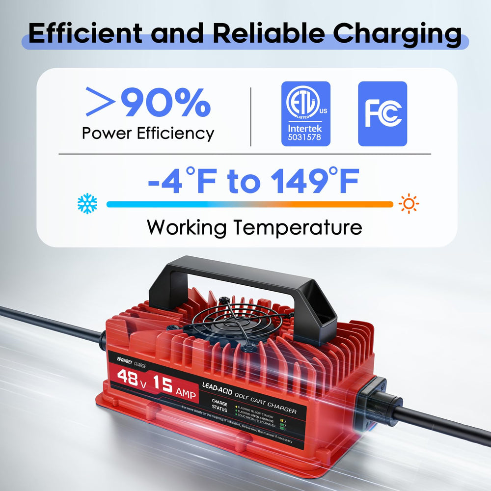 EPOWREY installed on Club Car showing charger in use benefit: convenient on-course charging