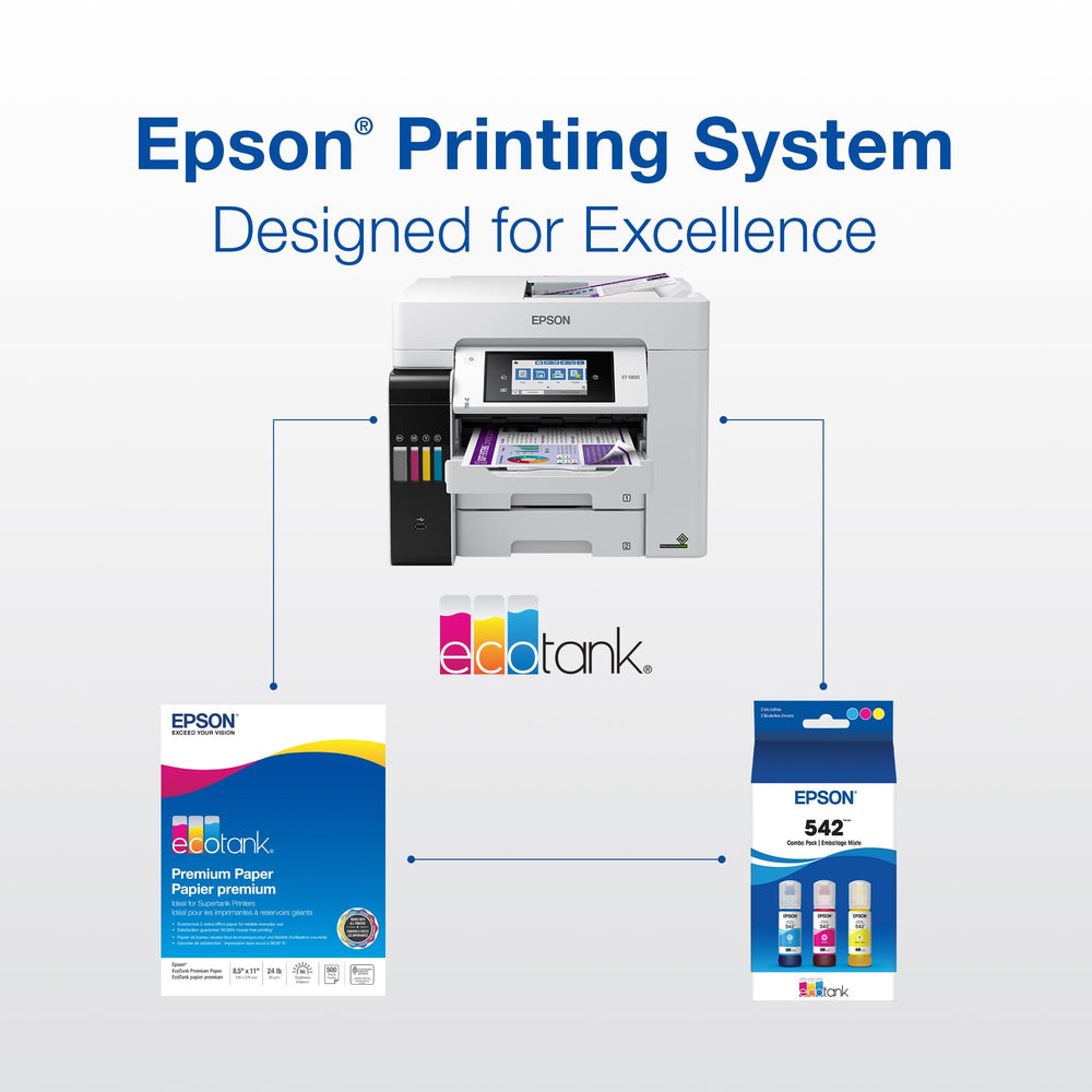 Epson 542 refill action with hand pouring ink demonstrating mess-free use